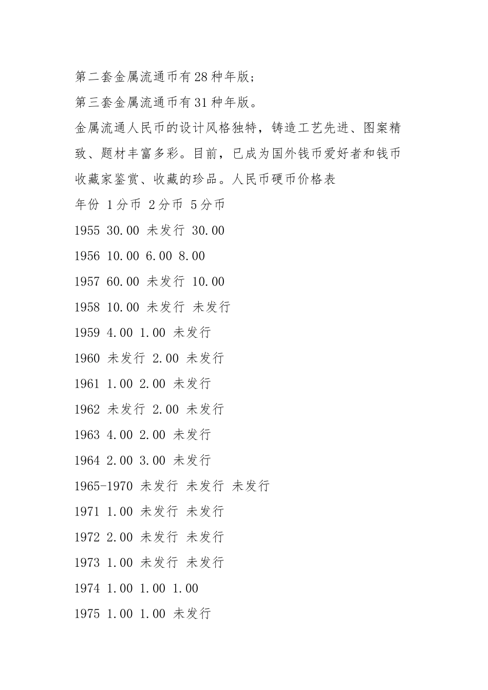 一分,二分,五分人民币硬币价格表_第2页