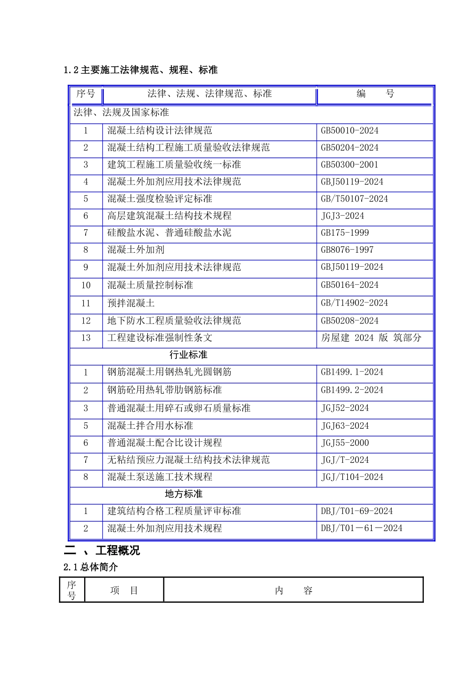 一标混凝土浇筑施工方案_第2页