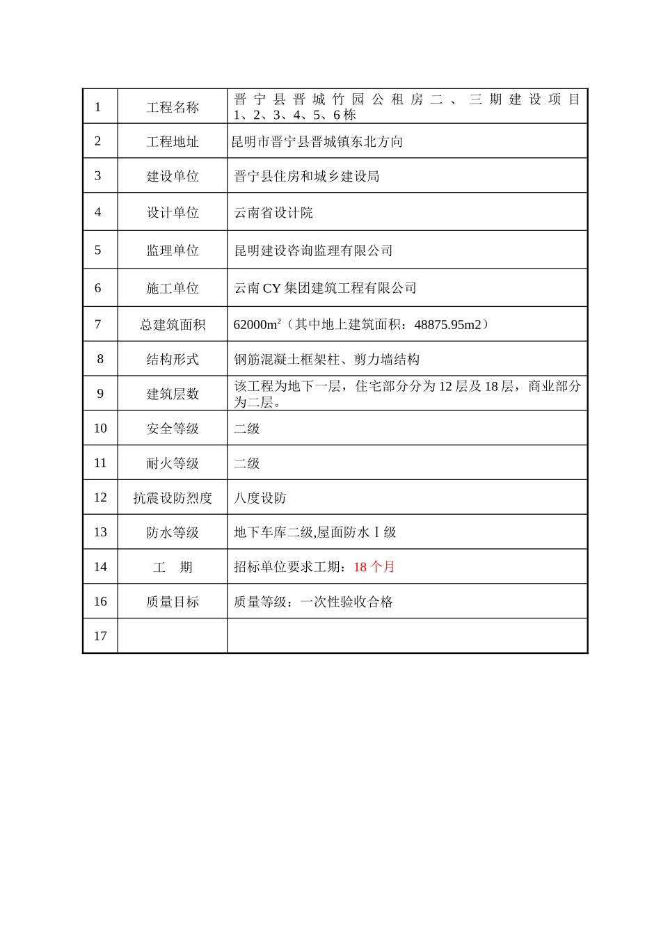 一标混凝土浇筑施工方案_第3页