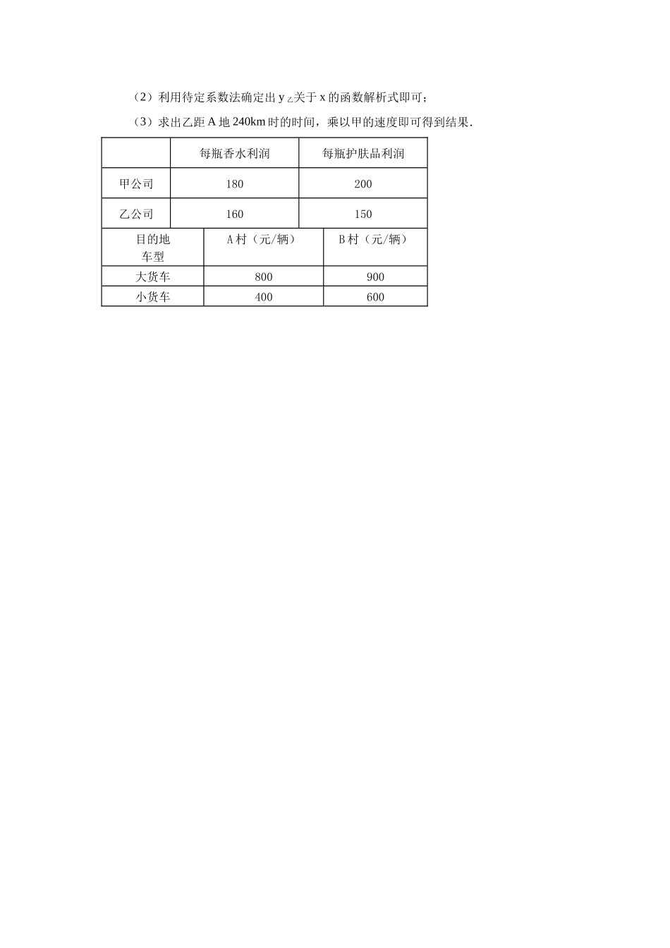 一次函数的应用知识讲解_第2页