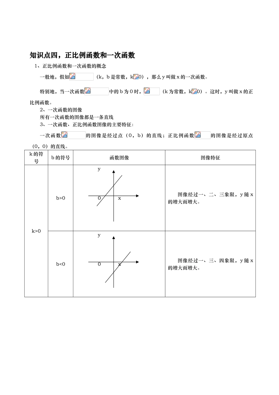 一次函数、反比例函数、二次函数知识点归纳总结_第3页