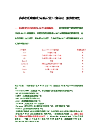 一步步教你如何把电脑设置U盘启动