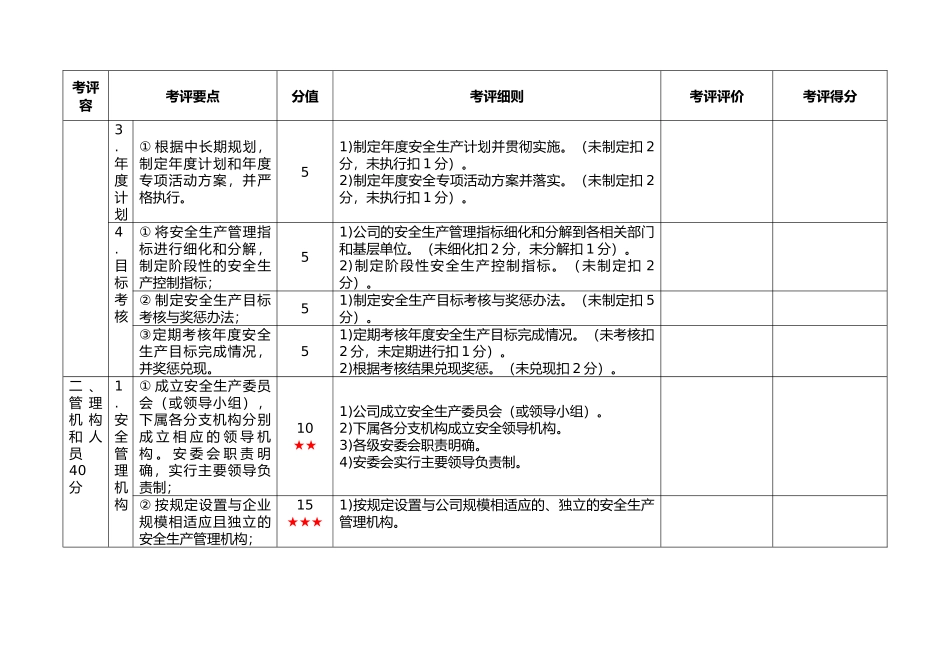 一级出租车企业安全生产标准化考评实施细则全_第2页