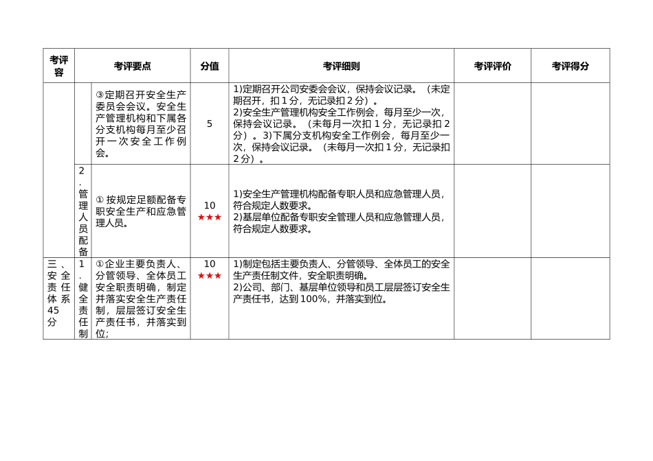 一级出租车企业安全生产标准化考评实施细则全_第3页