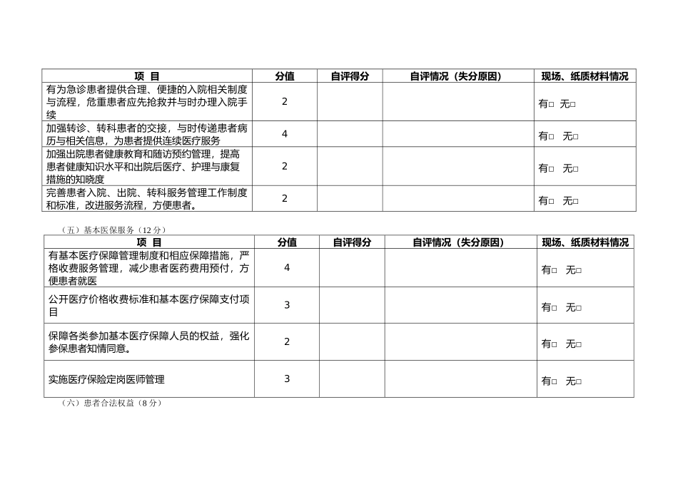 一级医院评价指标_第3页