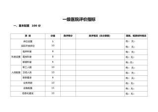 一级医院评价指标