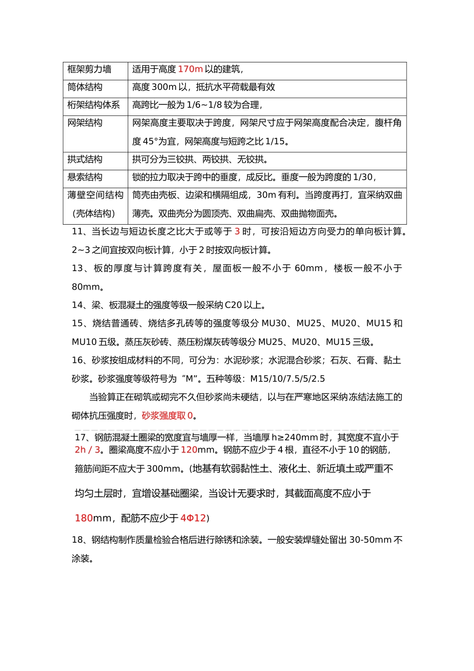 一级建造师建筑实务常用公式与数字_第2页