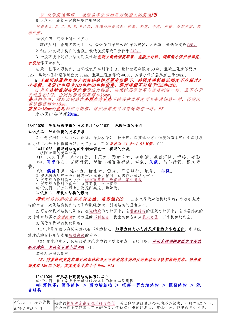 一级建造师知识点整理_第2页