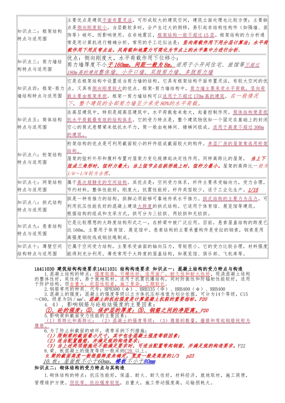 一级建造师知识点整理_第3页