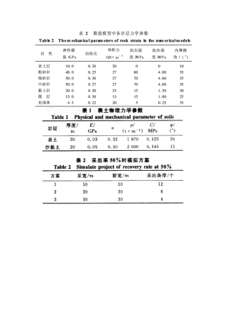 一般岩土参数汇总