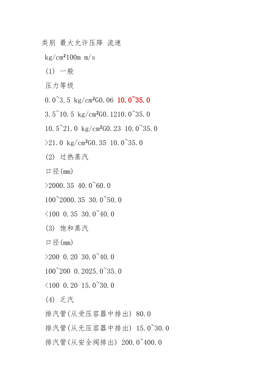 一般蒸汽管道的流速_第1页
