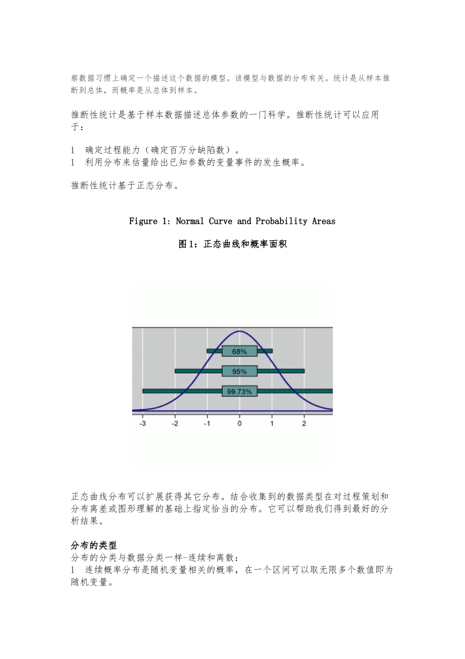 一起了解六西格玛中的统计分布_第2页
