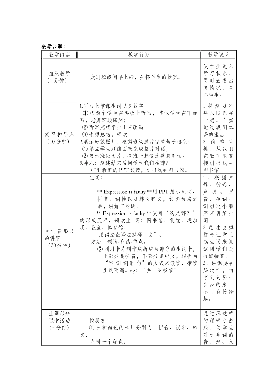 七班-刘远东-第十二课_第2页