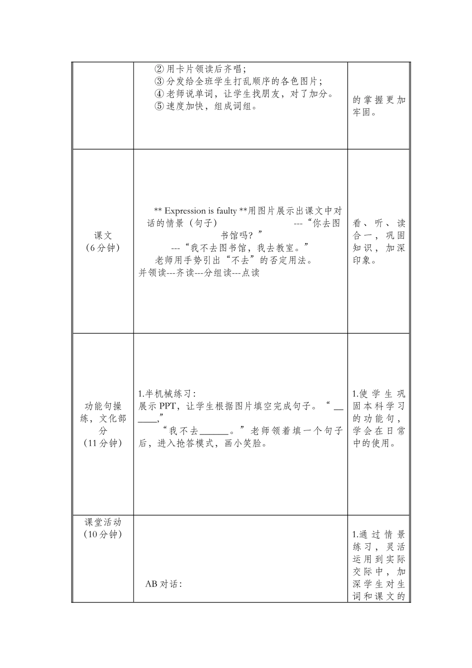 七班-刘远东-第十二课_第3页