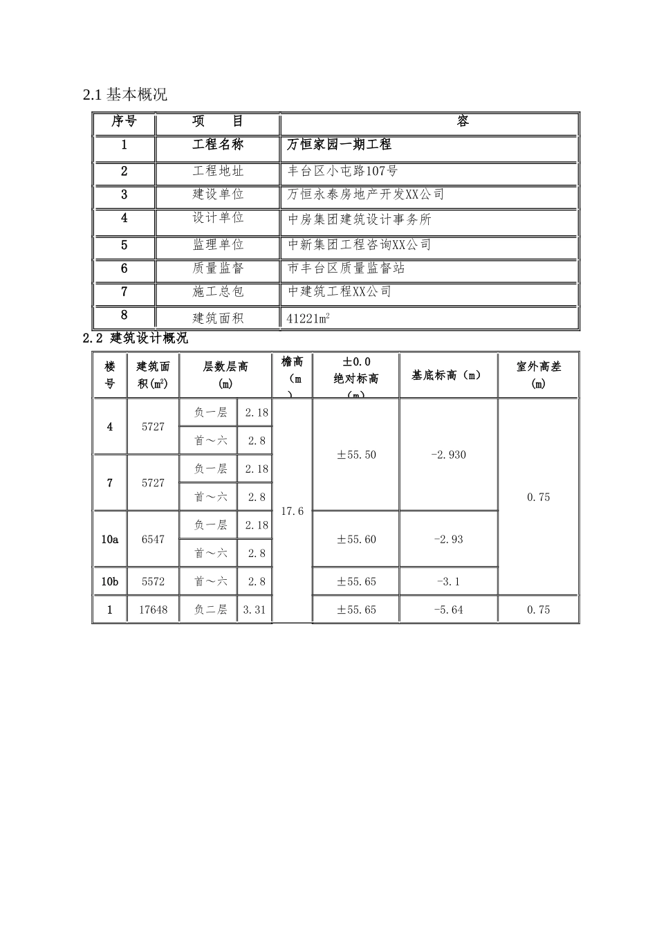 万恒家园一期工程装修方案_第3页