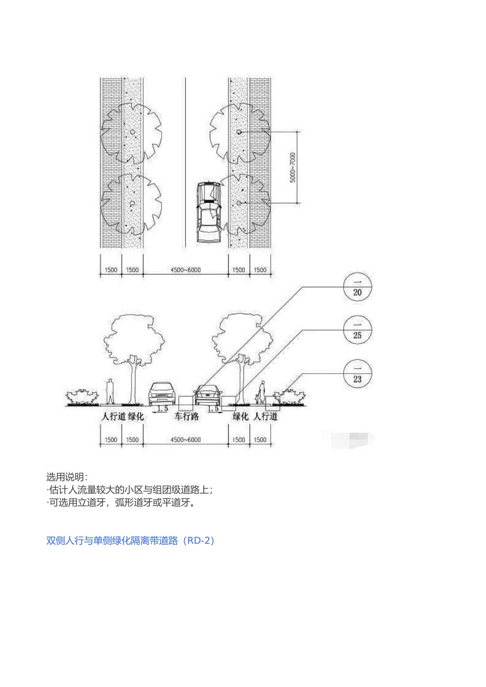 万科住宅内的道路设计标准和施工做法_第2页