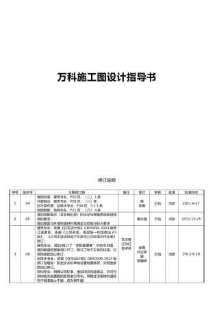 万科施工图设计指导书模板