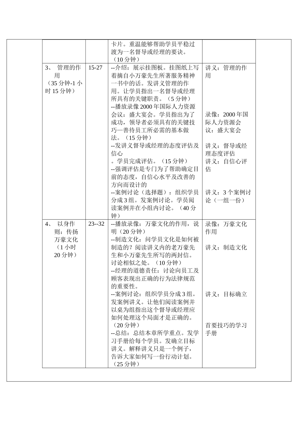 万豪酒店管理集团培训手册_第2页