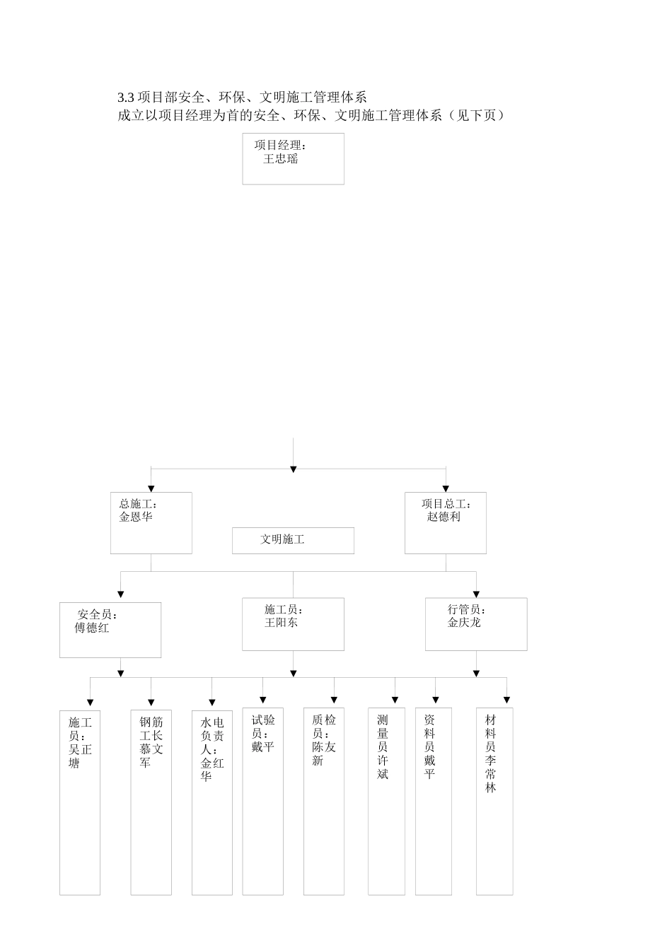 三宝四口安全防护方案_第2页