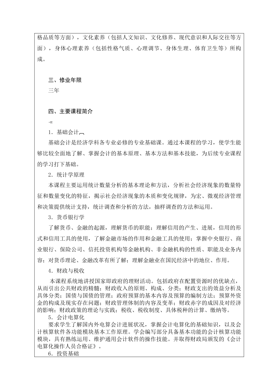 三年制专科投资与理财专业人才培养方案_第3页