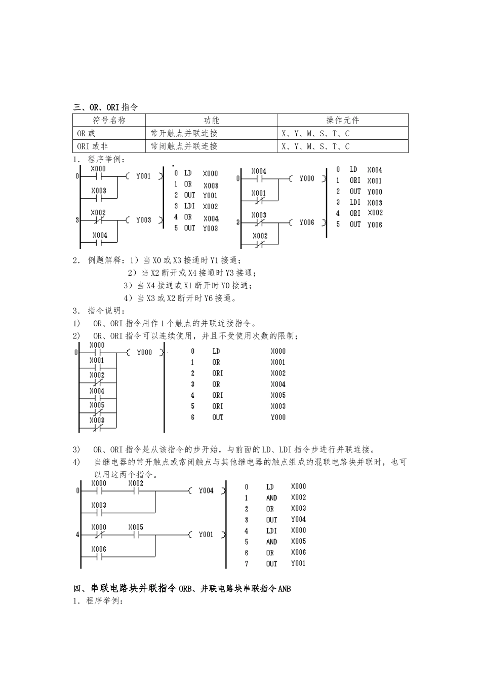 三菱PLC基础学习教程2_第1页