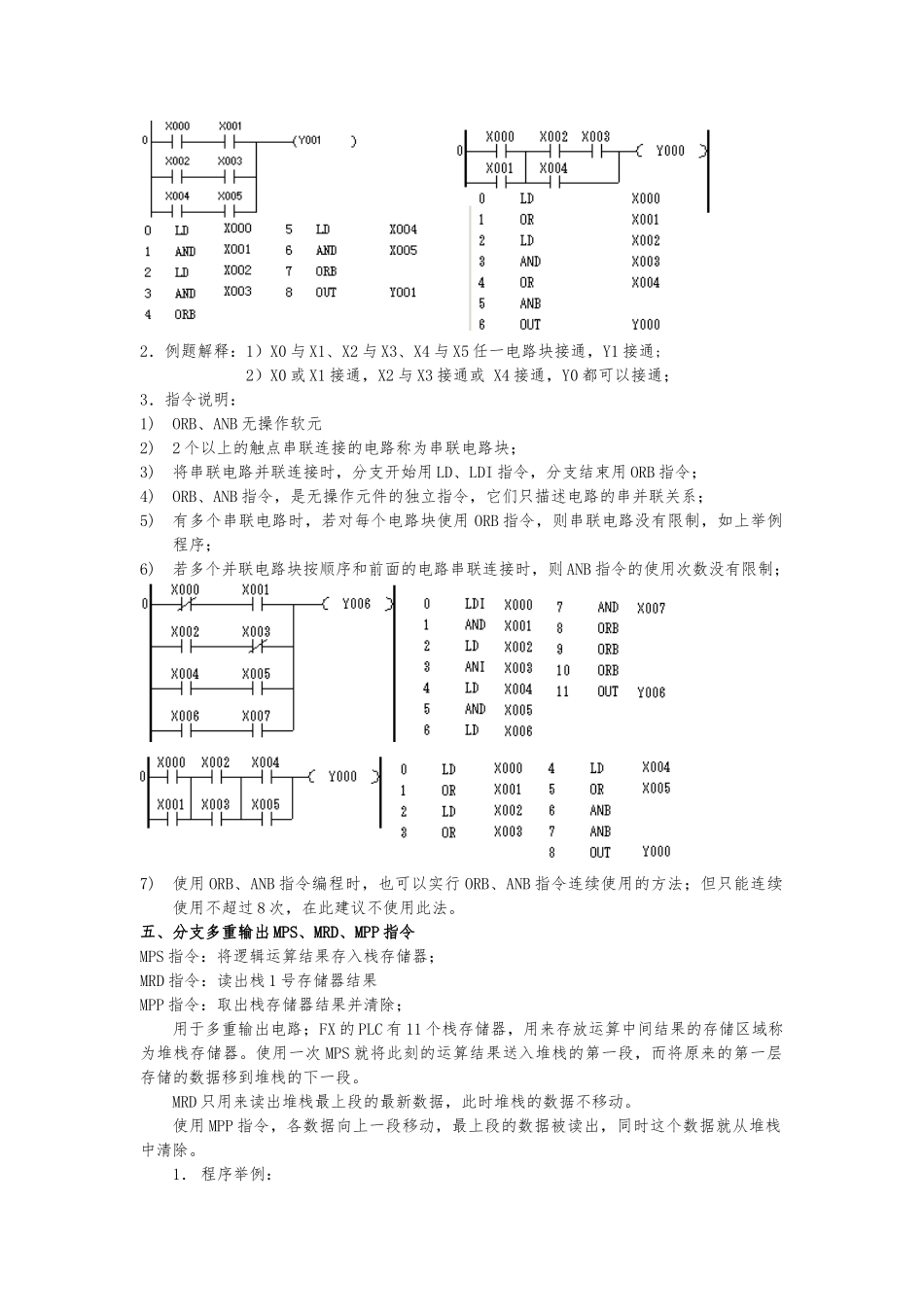 三菱PLC基础学习教程2_第2页