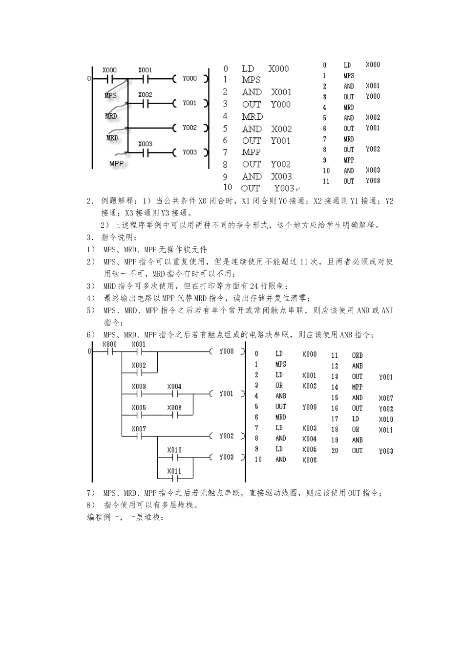 三菱PLC基础学习教程2_第3页