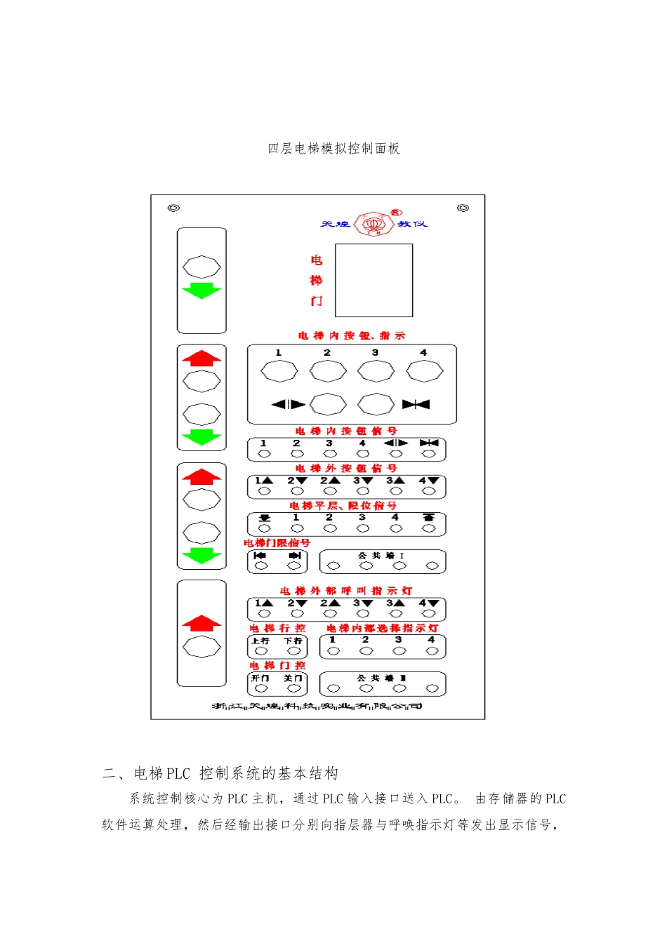 三菱PLC控制的四层电梯毕业论文_第3页