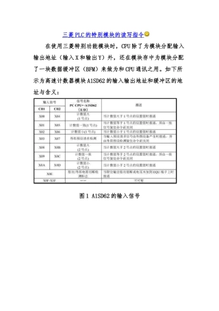 三菱PLC的特殊模块的读写指令