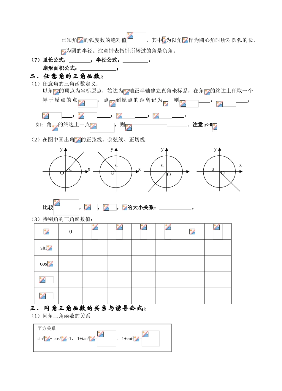 三角函数三角恒等变换知识点总结_第2页