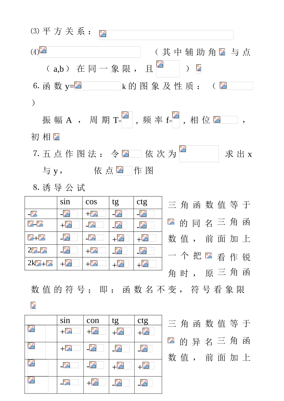 三角公式总表_第2页