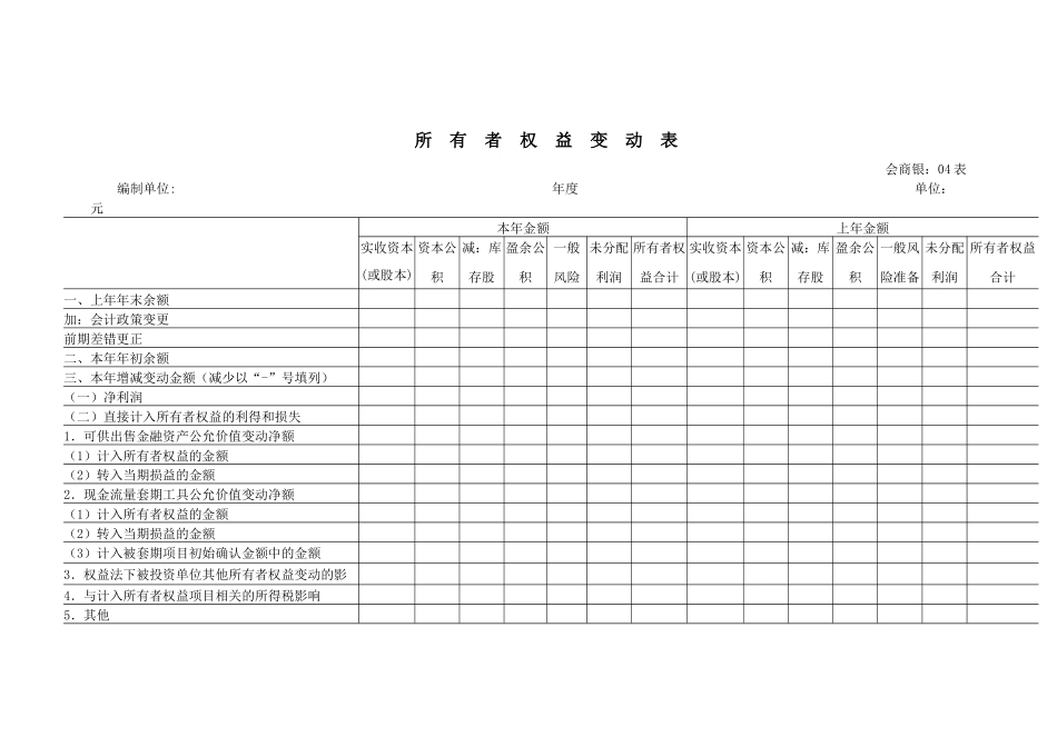 上市公司中商业银行财务报表商业银行资产负债表、利润表和_第3页
