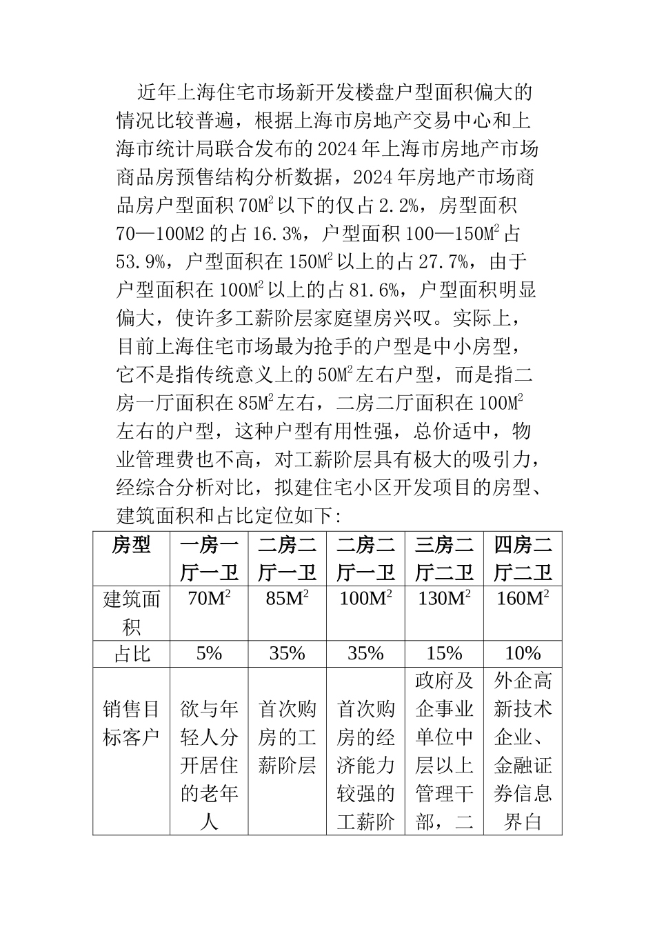 上海住宅小区开发前期策划及投资咨询_第3页