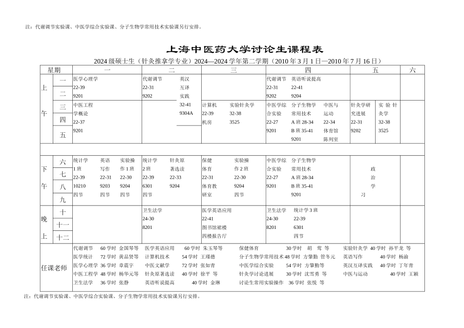 上海中医药大学研究生课程表_第3页