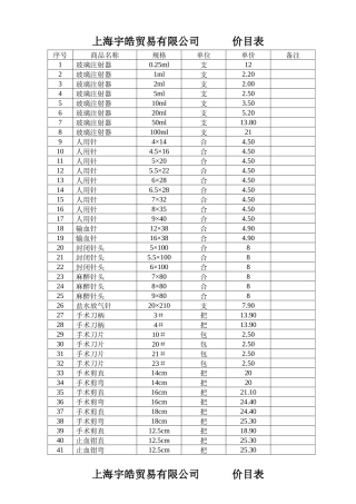 上海宇皓贸易有限公司供货清单及价目表doc-上海宇皓贸易