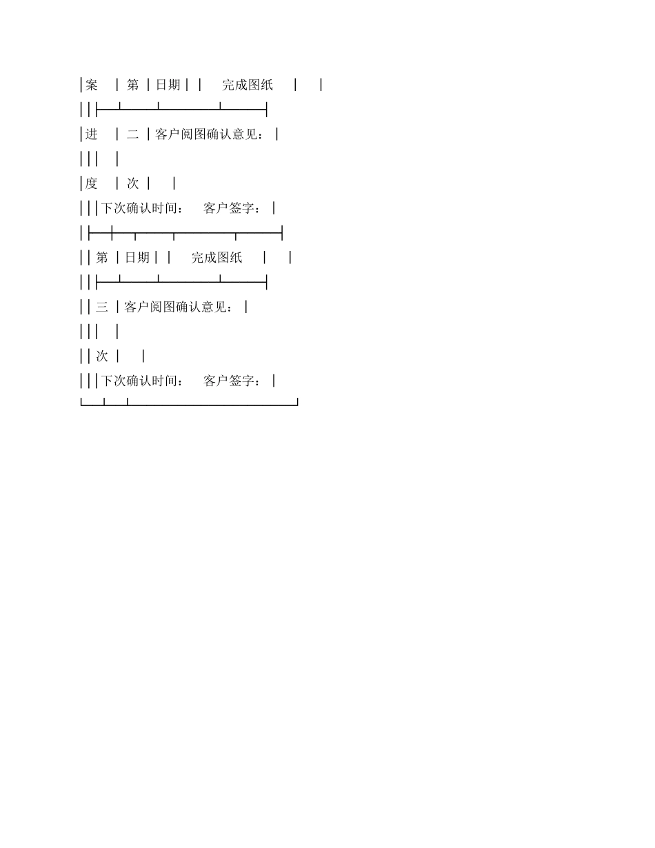 上海市室内设计委托合同_第3页