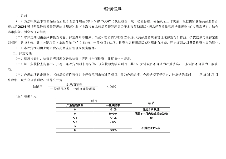 上海市药品零售连锁企业GSP认证评定细则_第2页