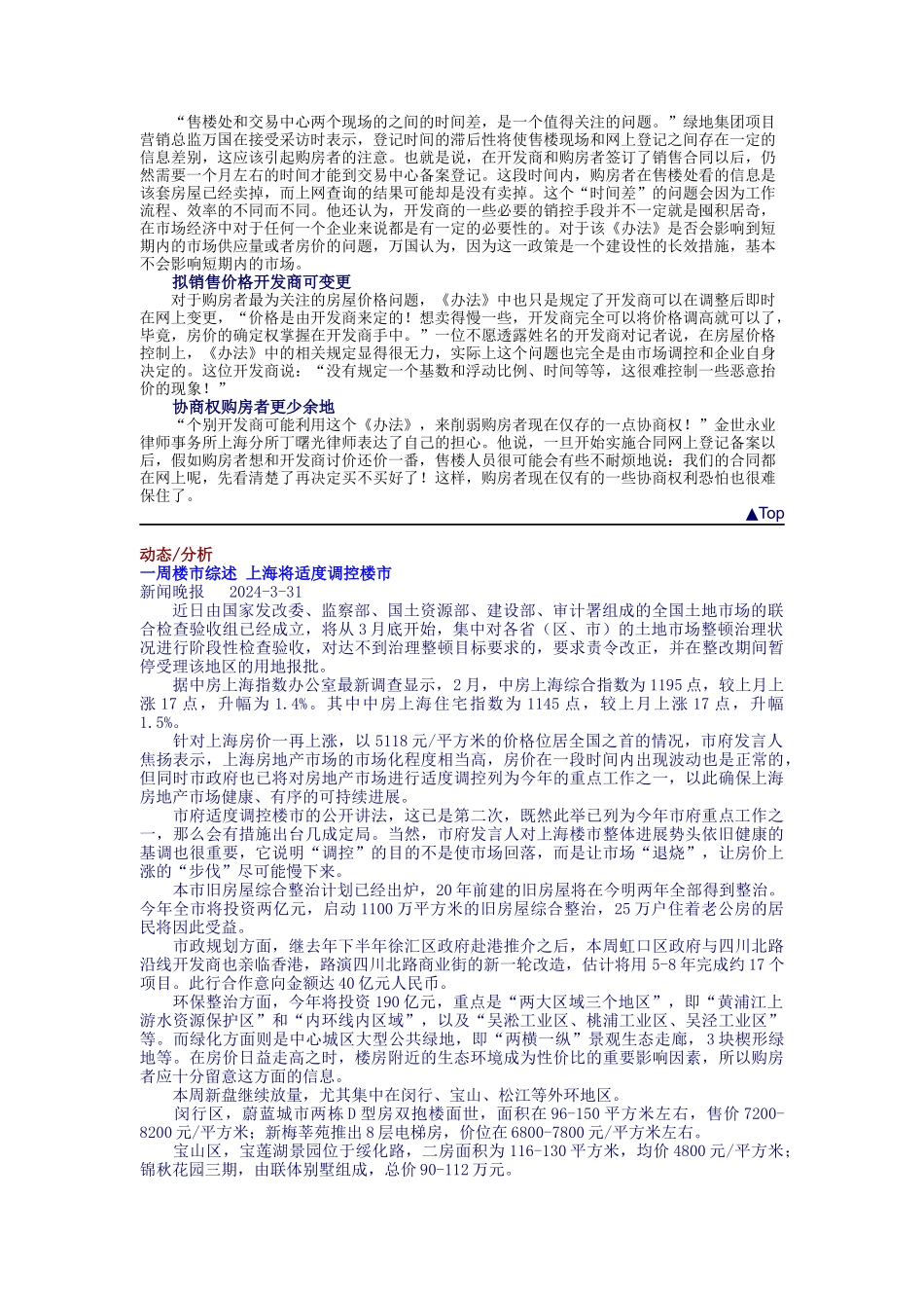 上海房地产一周动态_第2页