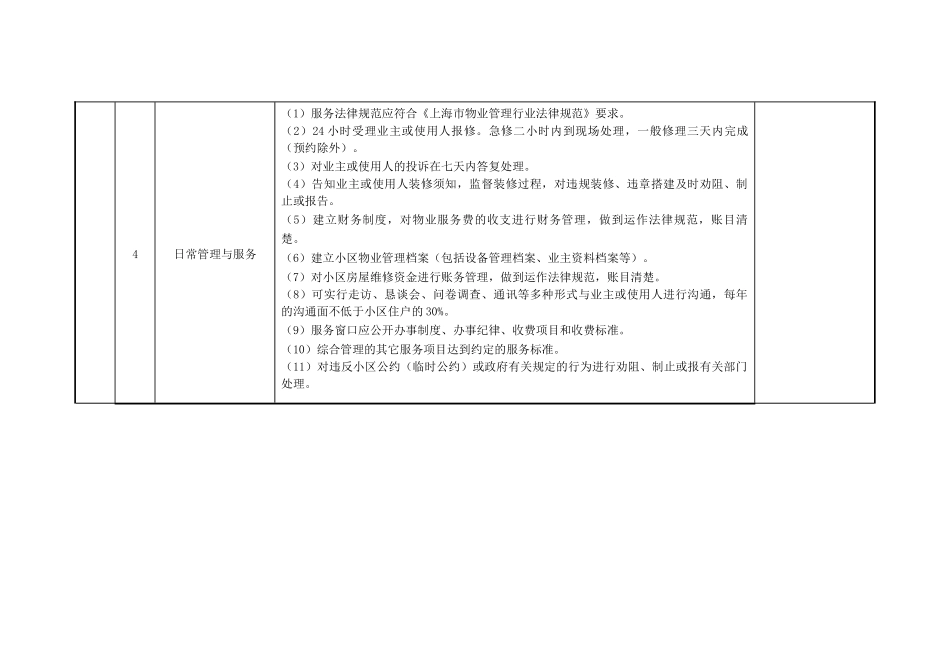 上海某住宅区物业服务分等收费标准_第3页