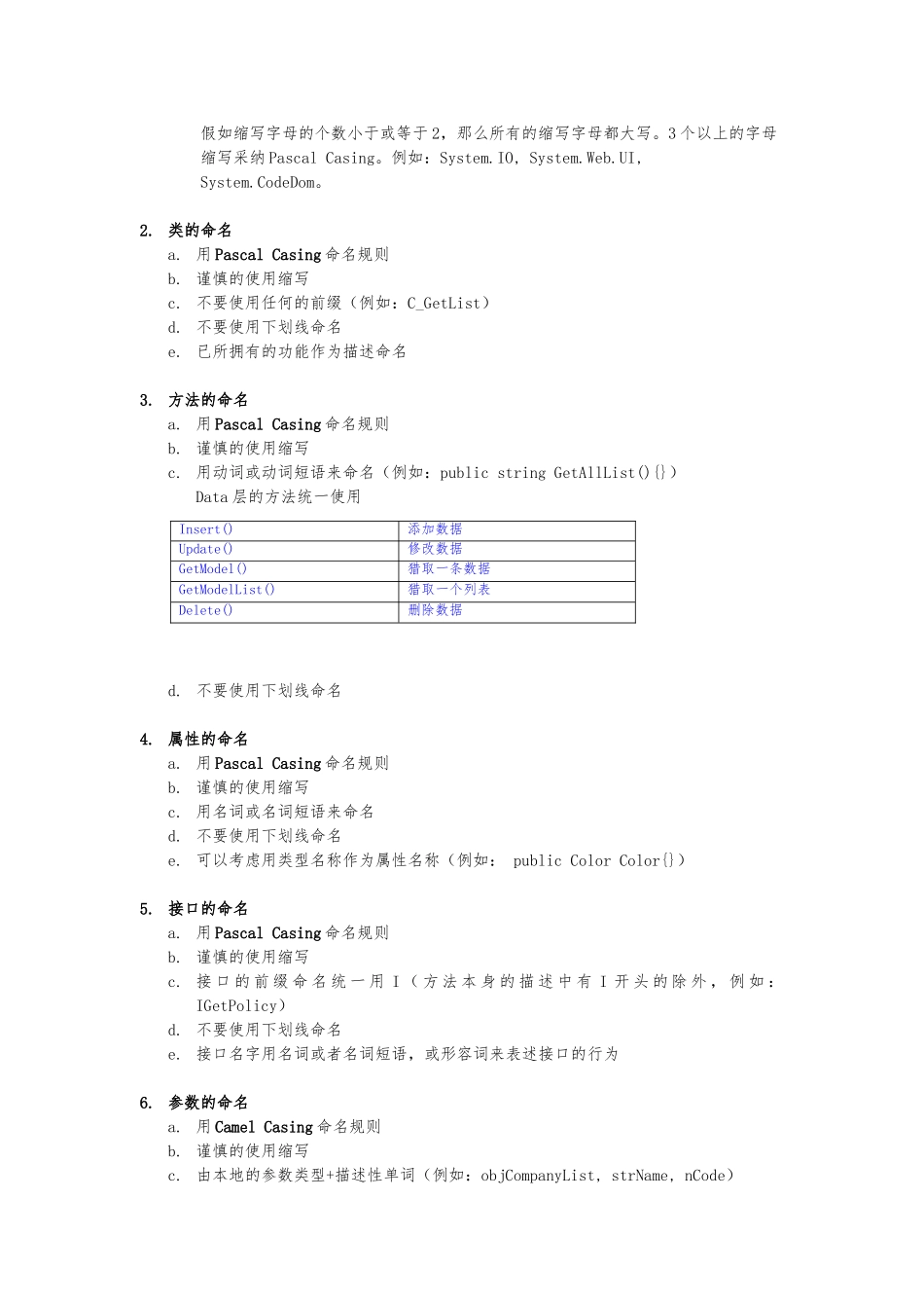 上海某公司绩效管理系统编程规范标准_第2页