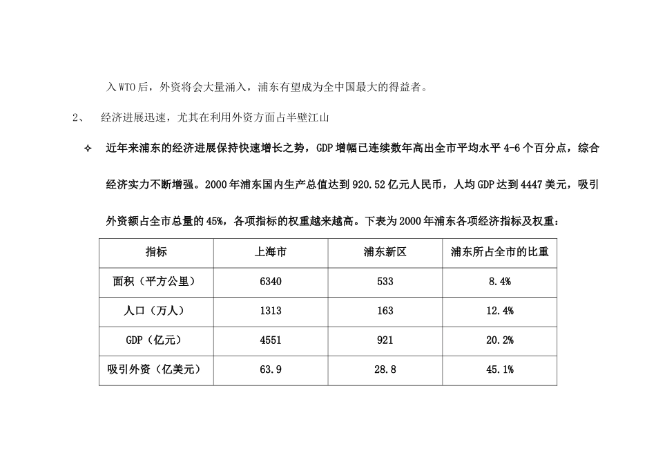 上海金桥苏黎世项目策划_第2页