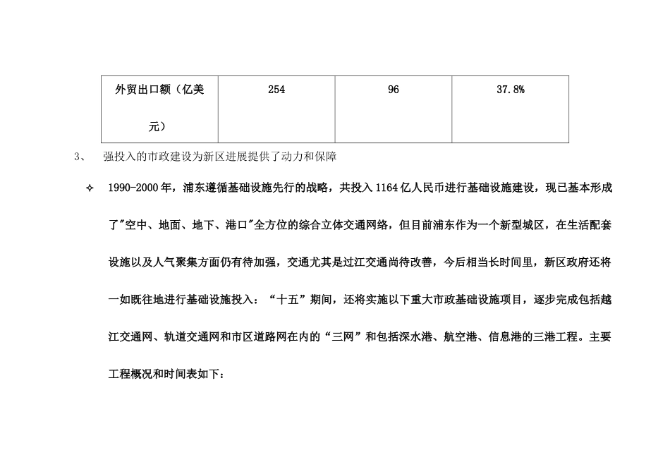 上海金桥苏黎世项目策划_第3页