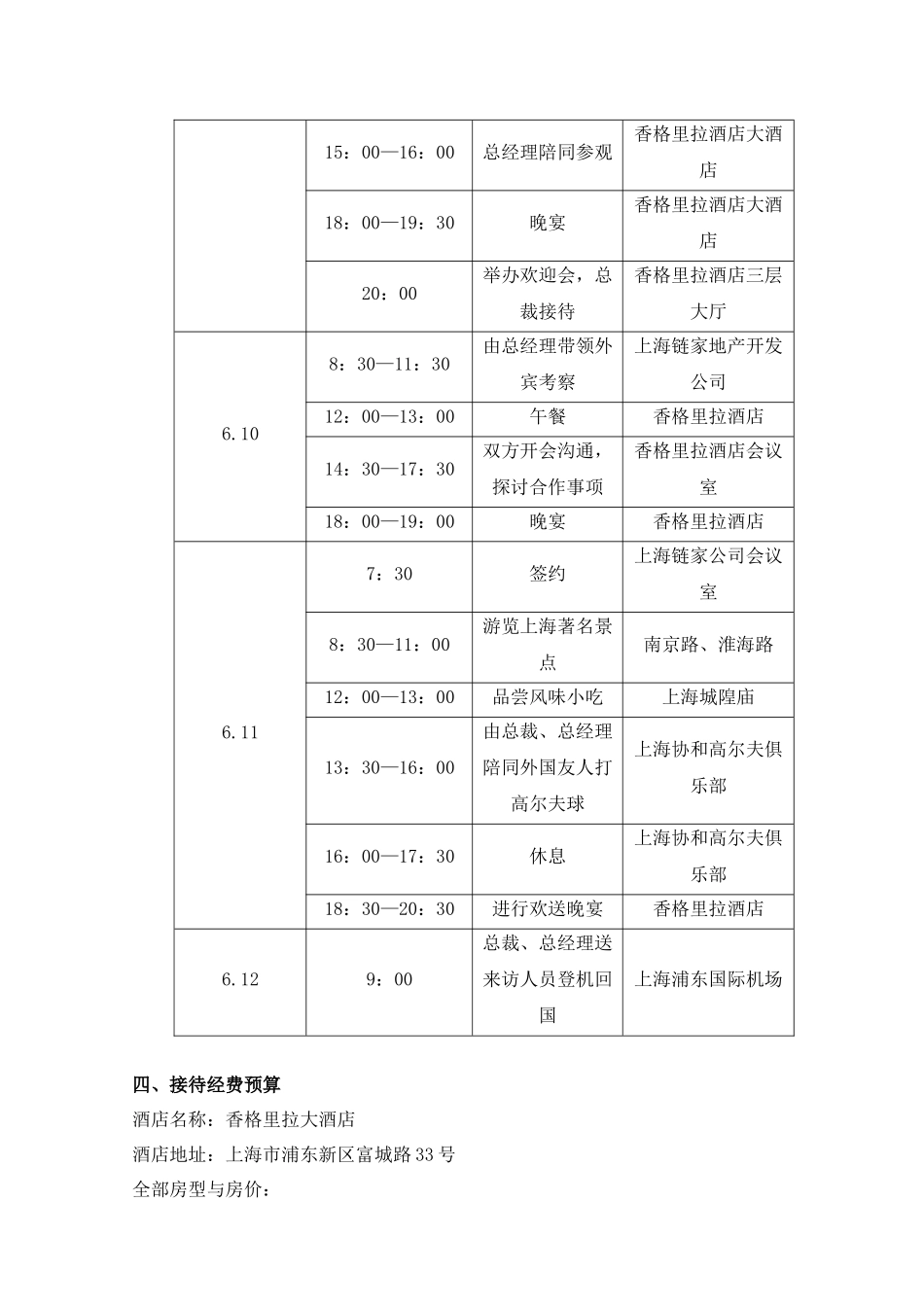上海链家地产商务接待策划方案2_第2页