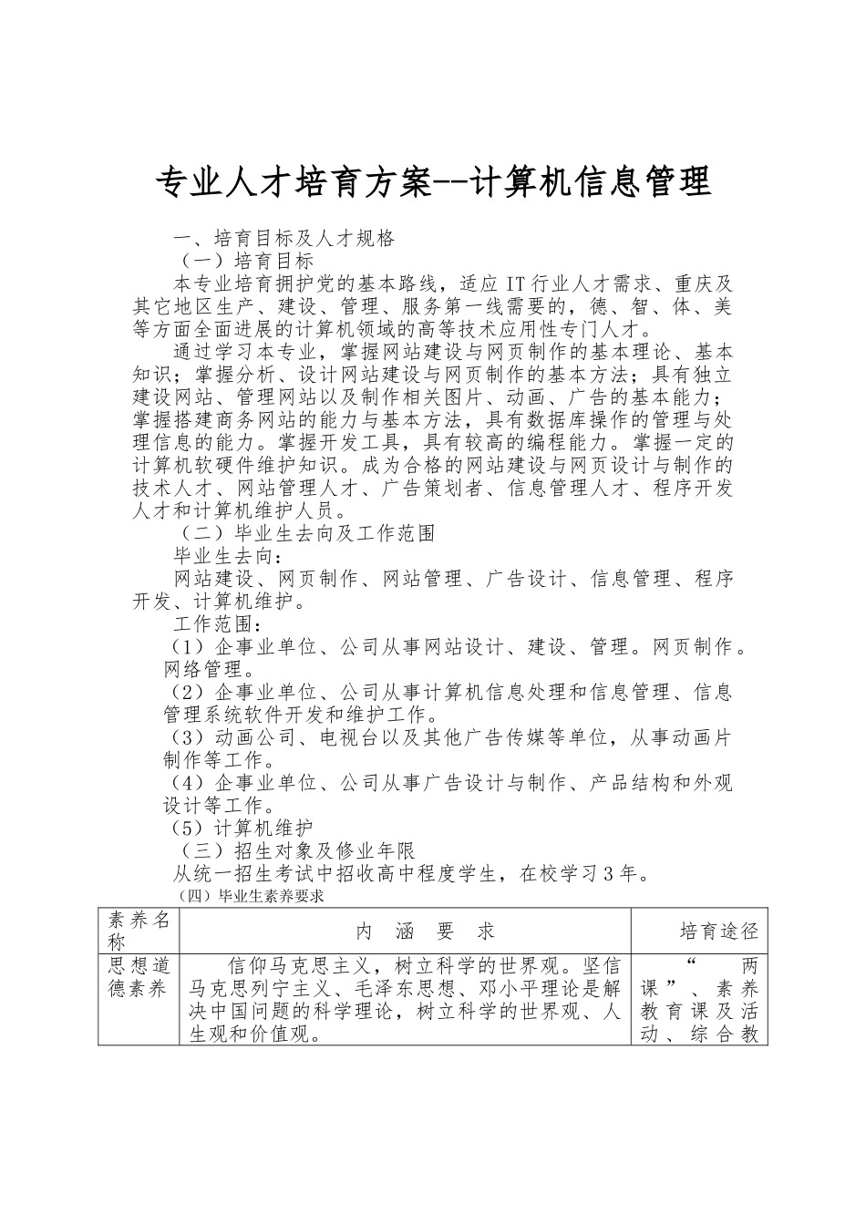 专业人才培养方案_计算机信息管理_第1页