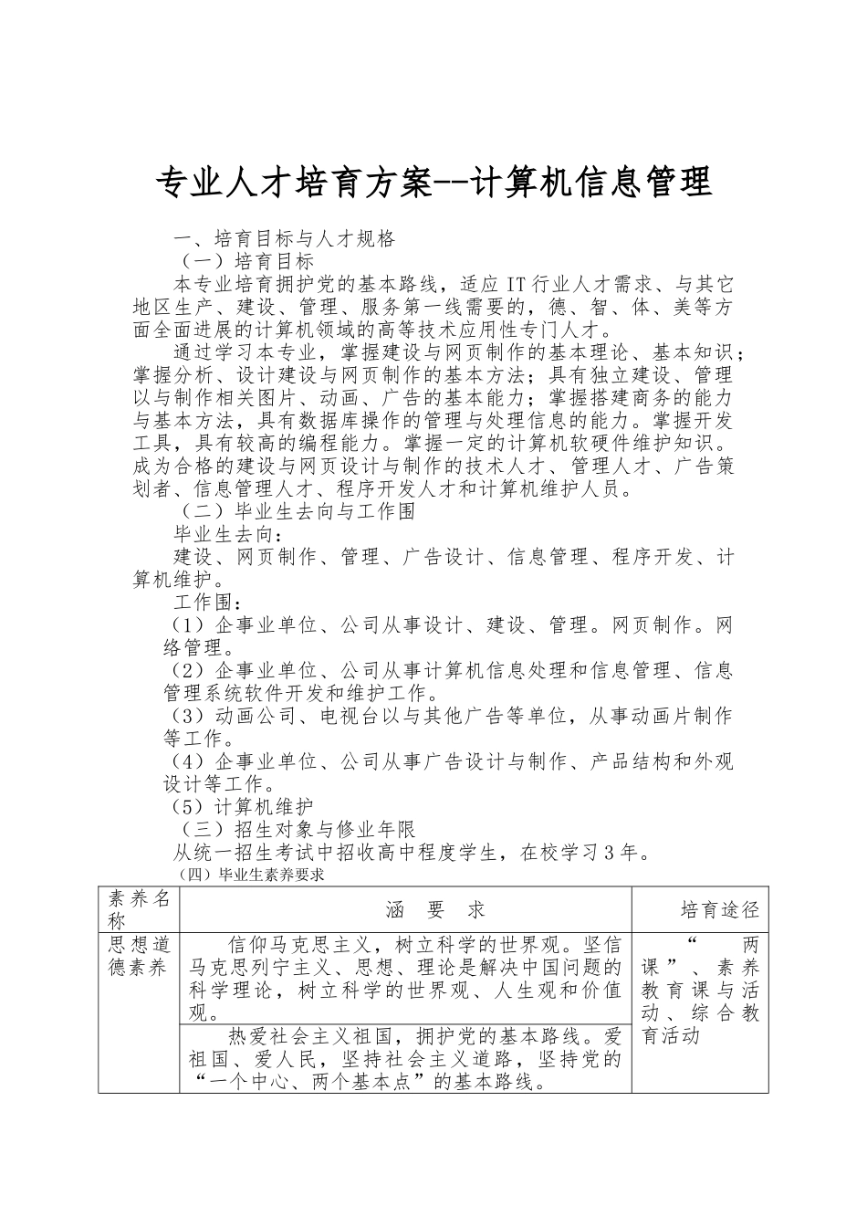 专业人才培养方案_计算机信息管理__第1页