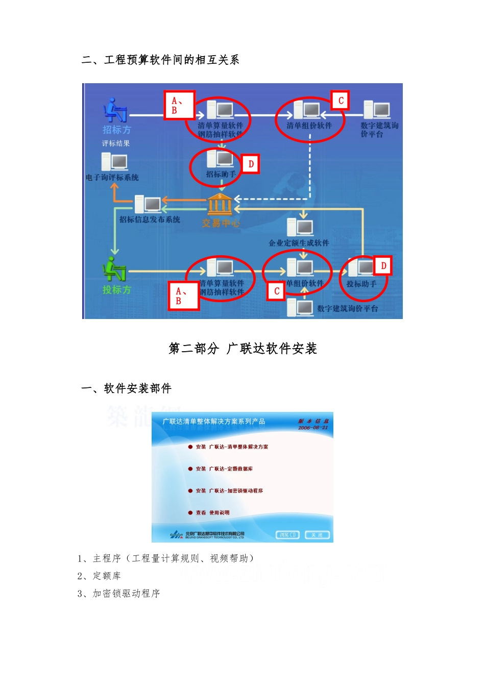 专业预算软件详细使用操作教程-secret_第2页