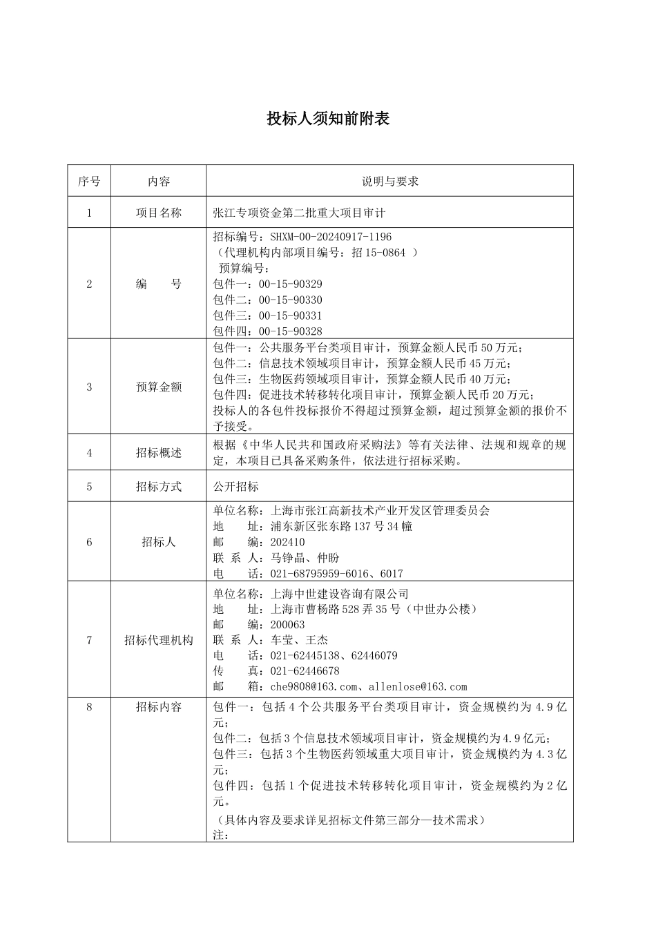 专项资金第二批重大项目审计费招标文件_第3页
