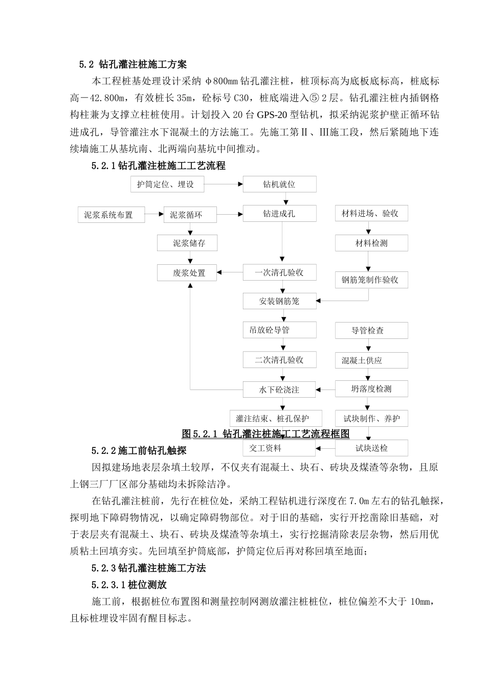 世博轴及地下综合体工程施工组织设计_第1页