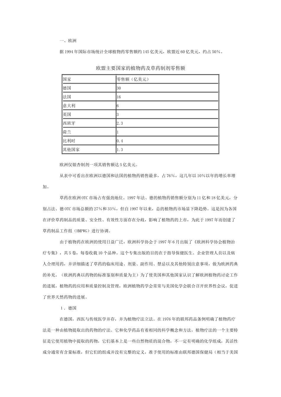 世界天然植物药发展现状_第2页