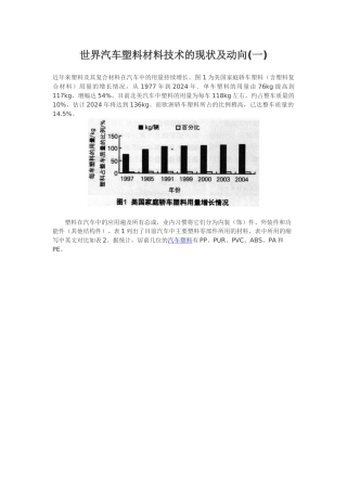 世界汽车塑料材料技术的现状及动向doc-环球聚氨酯